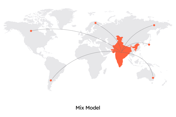 Mix Model